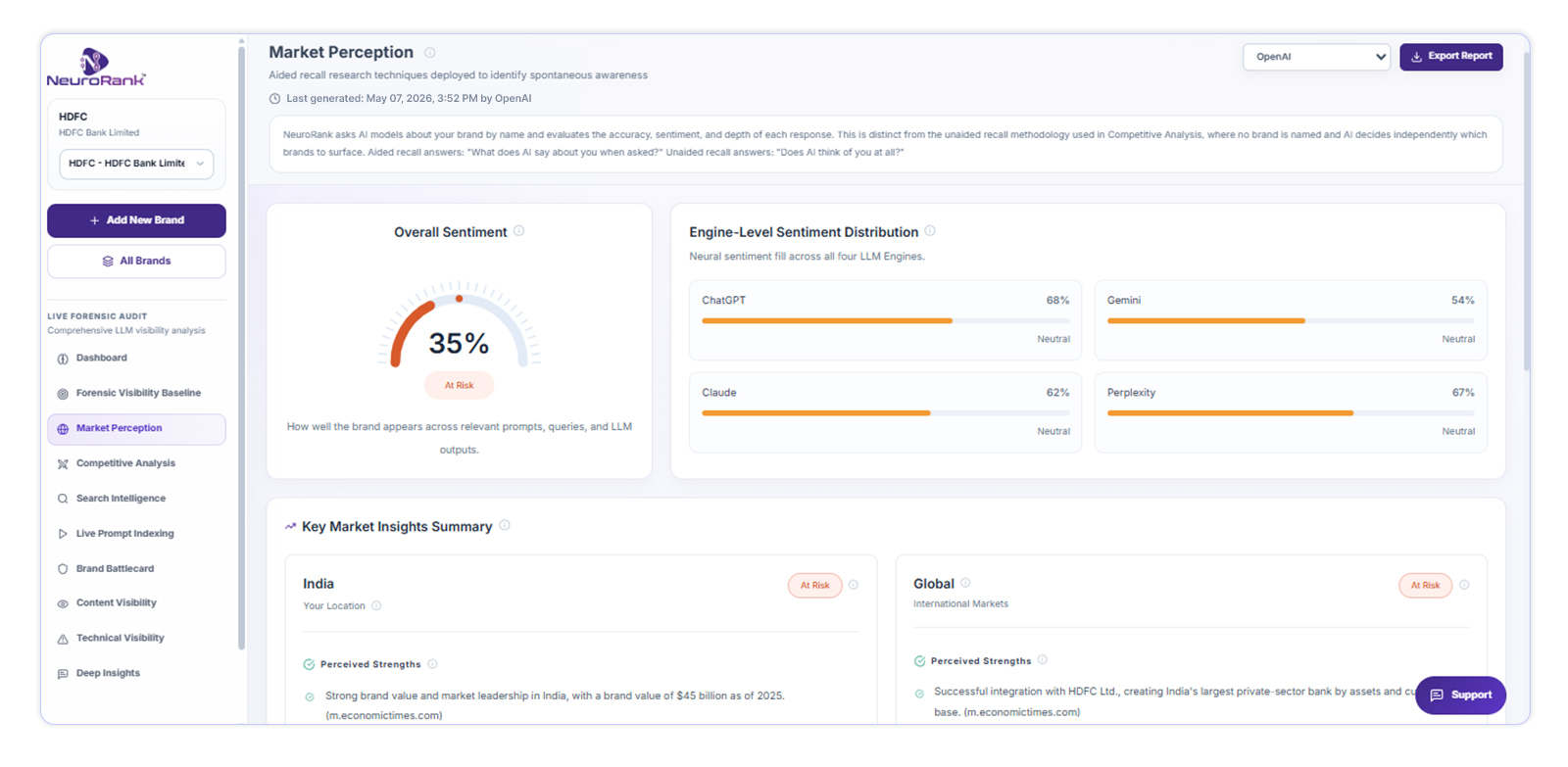 Screenshot of an AI chat interface (ChatGPT or Perplexity) responding to a query such as 'What does HDFC do?' with text describing HDFC as a standalone housing finance company. Capture the date stamp and model identifier visible in the interface.