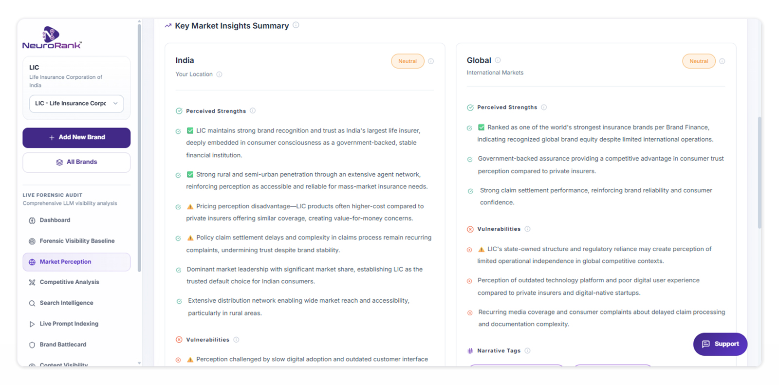 Screenshot of an AI chat interface responding to a query such as 'Are LIC policies backed by a government guarantee?' with text affirming a sovereign or government guarantee on LIC policies. Capture the model identifier and date stamp